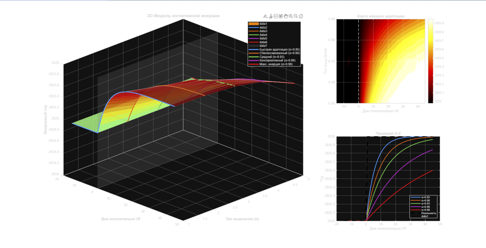 Изображение 1.