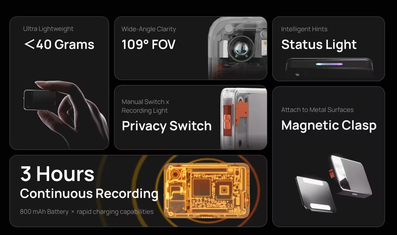 Компания Memories.ai представила платформу для носимых ИИ-устройств с долговременной визуальной памятью - 2