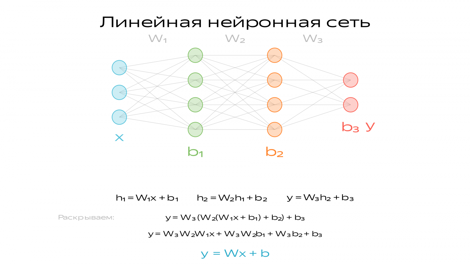 Всё схлопнулось. Халк крушить!