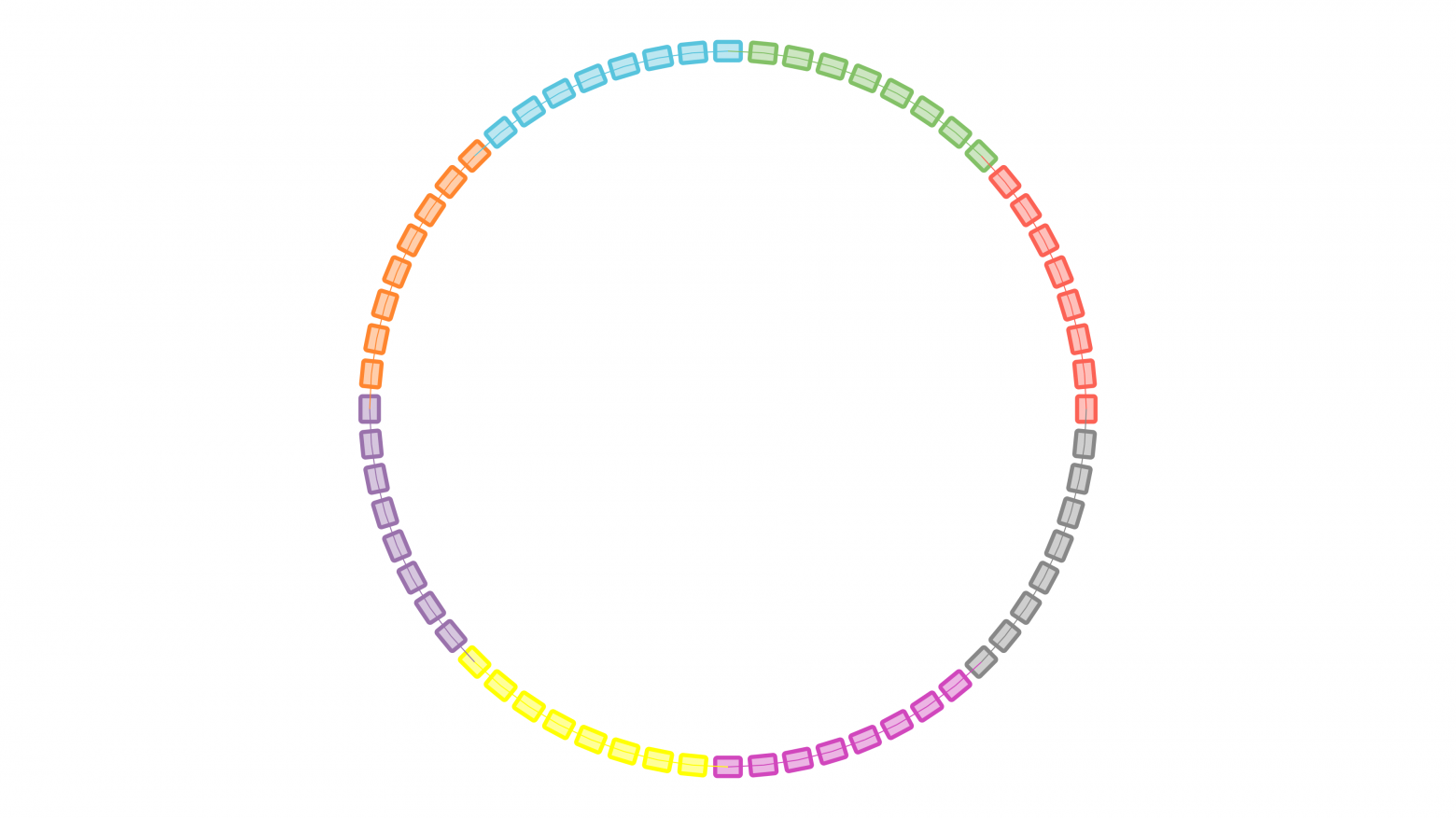 Виртуальная топология Ring