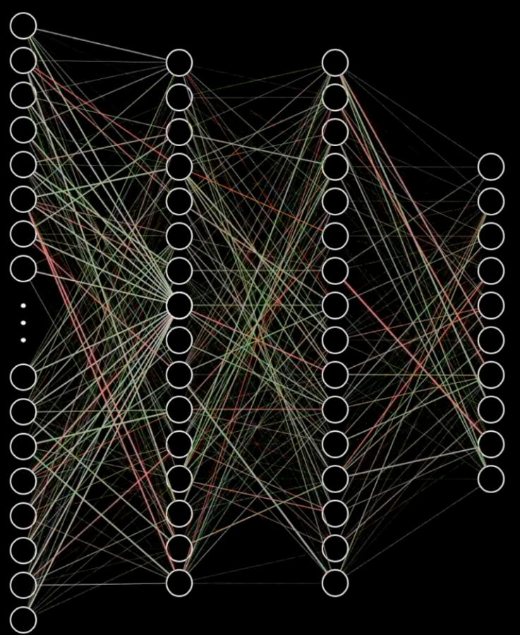 Слои Неронов