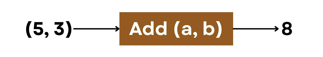 Почему галлюцинации ломают каждую LLM — и что с этим делать - 2