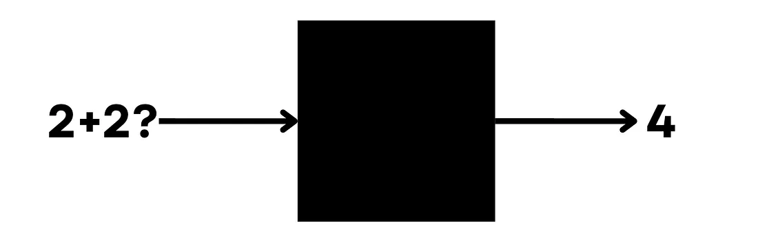 Почему галлюцинации ломают каждую LLM — и что с этим делать - 6