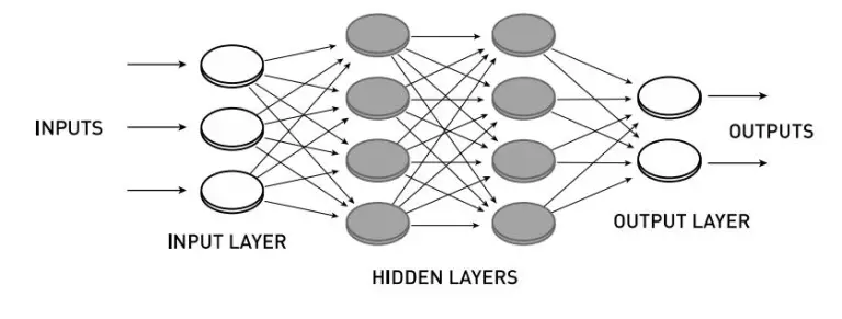 Почему «вайб-физика» — это пример чистейшего ИИ-шлака - 1