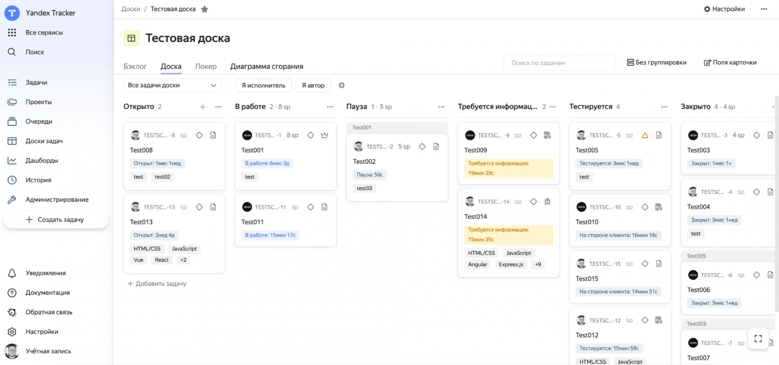 Лучшие системы управления проектами и задачами в 2026 году. Полный обзор российских сервисов - 14
