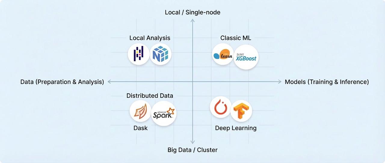 Пространство