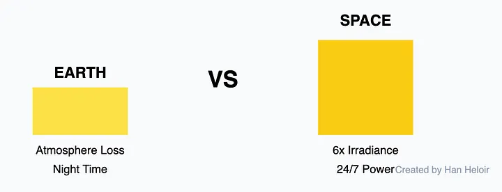 Грязный секрет ИИ: быть лучшим больше не имеет значения - 16