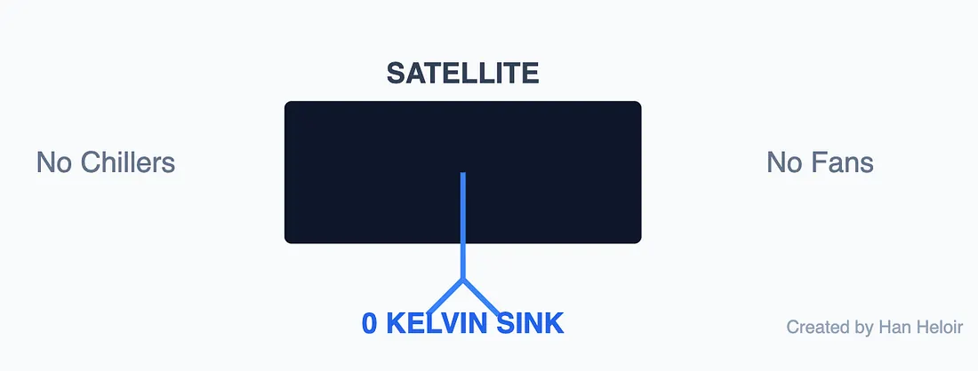 Грязный секрет ИИ: быть лучшим больше не имеет значения - 17
