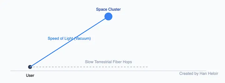 Грязный секрет ИИ: быть лучшим больше не имеет значения - 18