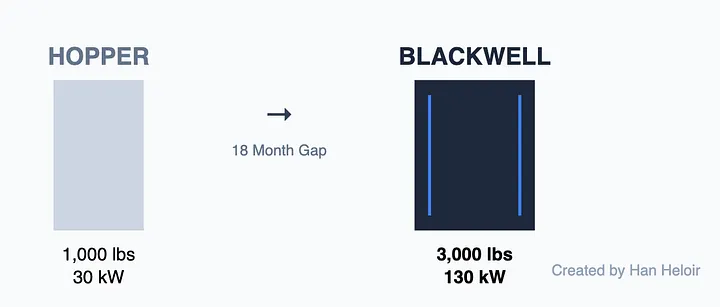 Грязный секрет ИИ: быть лучшим больше не имеет значения - 4