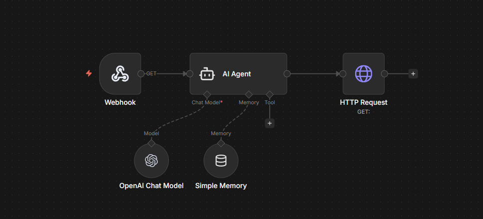 Простой ИИ-агент