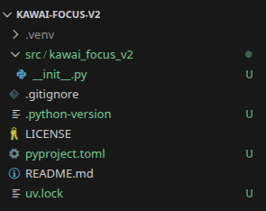 структура проекта после инициализации бекенда