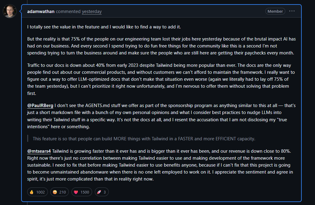 Tailwind Labs сократил 75% инженерной команды из-за падения доходов - 1