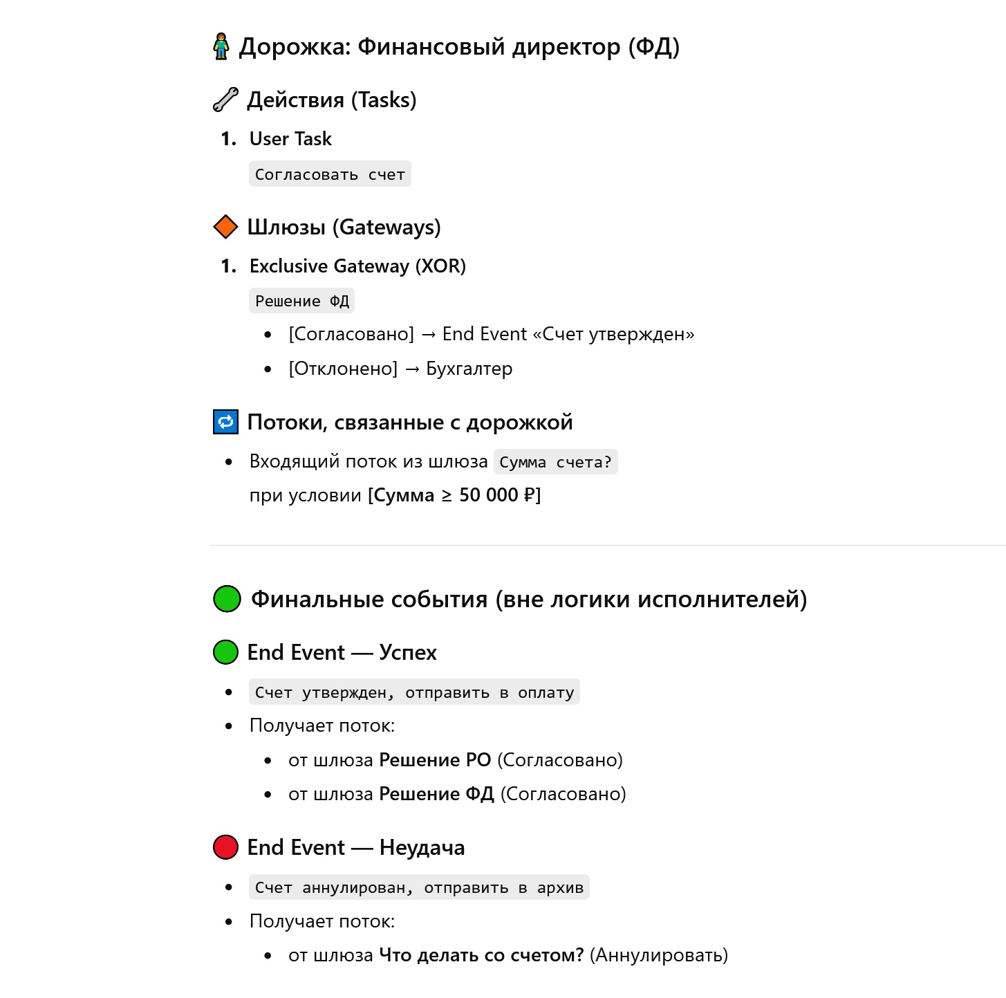 Фрагмент описания ChatGPT схемы бизнес-процесса