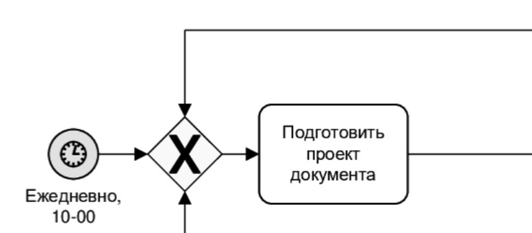 Решение от Владимира Репина из той же книги