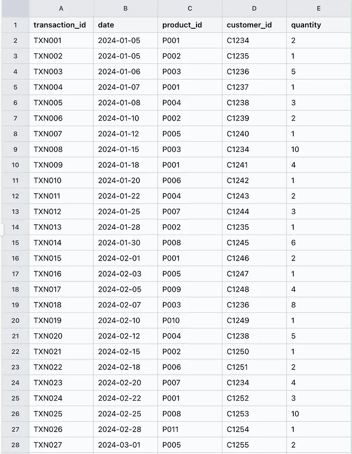 От промпта до продакшна за два часа: всё, что нужно знать о Claude Code - 10 От промпта до продакшна за два часа: всё, что нужно знать о Claude Code - 10