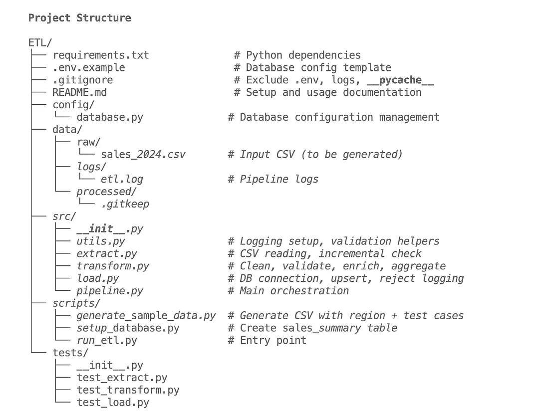 От промпта до продакшна за два часа: всё, что нужно знать о Claude Code - 15 От промпта до продакшна за два часа: всё, что нужно знать о Claude Code - 15