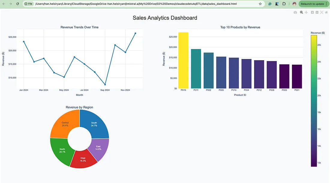 От промпта до продакшна за два часа: всё, что нужно знать о Claude Code - 20 От промпта до продакшна за два часа: всё, что нужно знать о Claude Code - 20