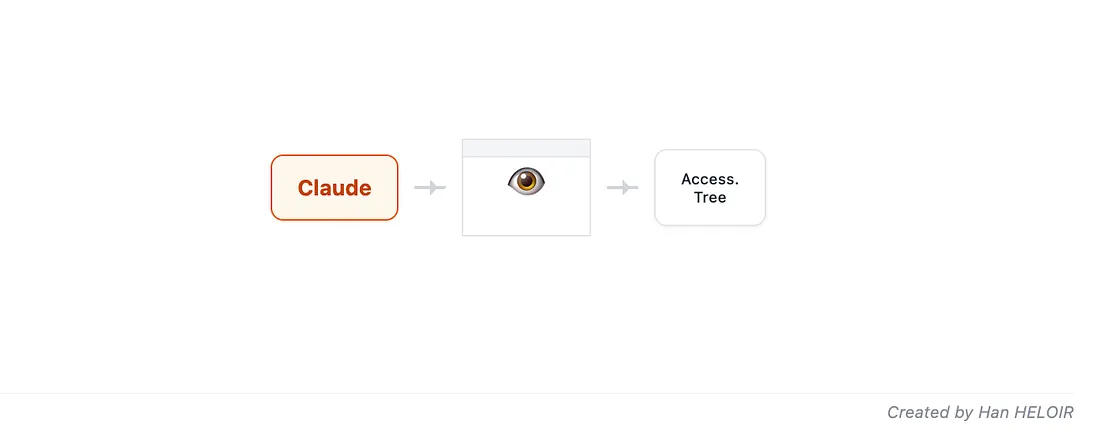 От промпта до продакшна за два часа: всё, что нужно знать о Claude Code - 24 От промпта до продакшна за два часа: всё, что нужно знать о Claude Code - 24
