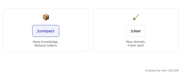 От промпта до продакшна за два часа: всё, что нужно знать о Claude Code - 8 От промпта до продакшна за два часа: всё, что нужно знать о Claude Code - 8