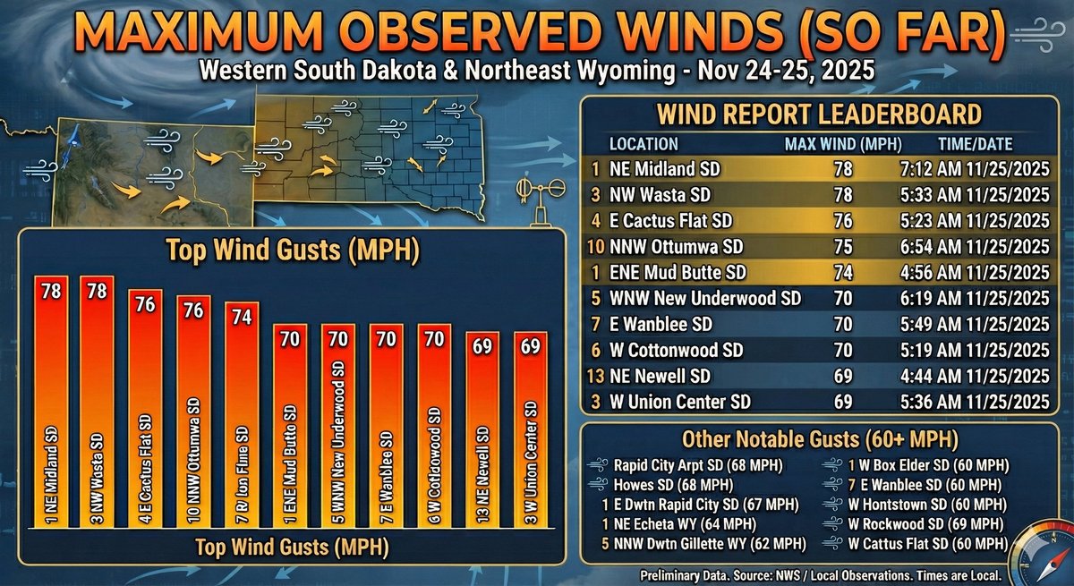 Национальная метеорологическая служба США использует ИИ-карты, где показаны фальшивые города в Айдахо - 4
