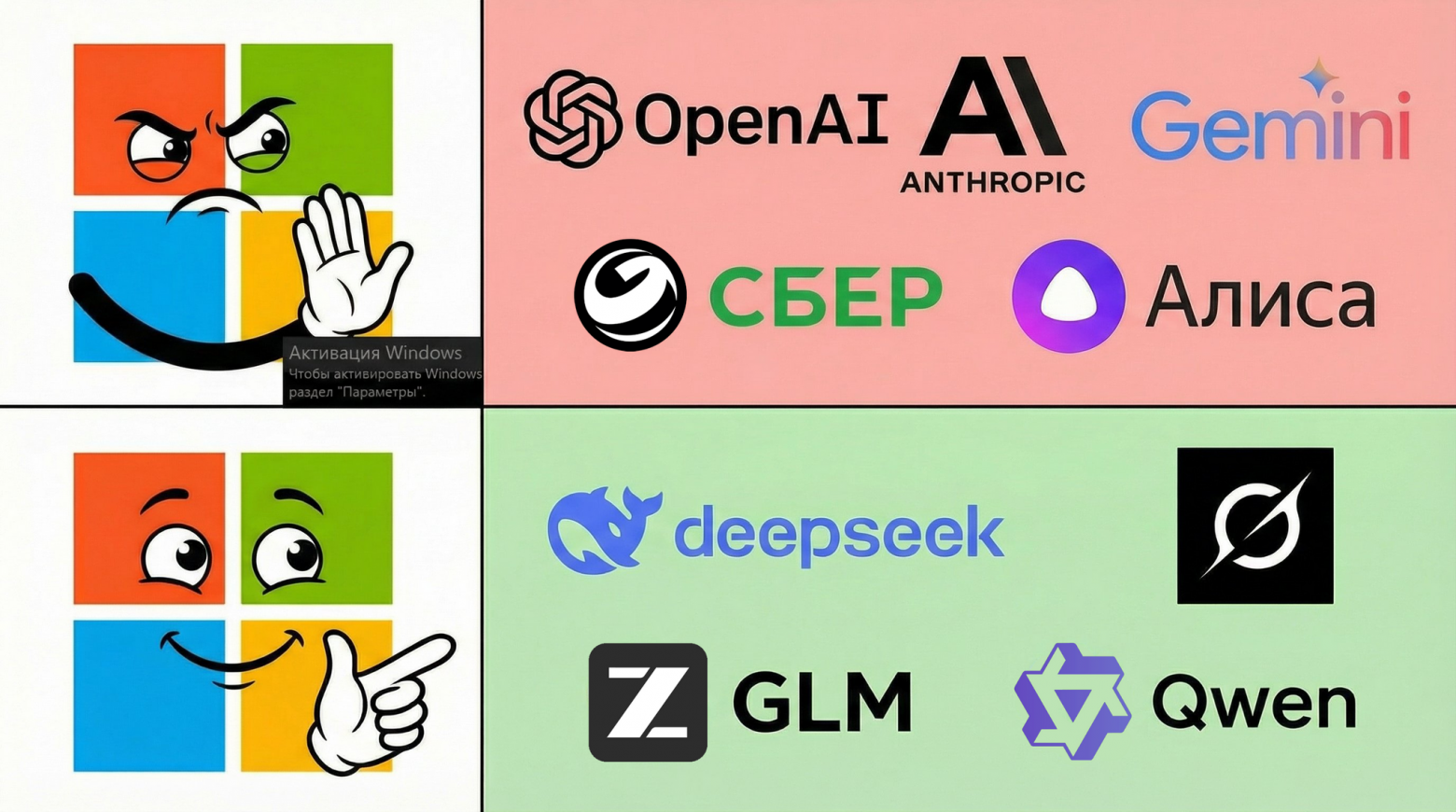 Тестирую ChatGPT, Claude, DeepSeek, Grok и ещё 5 нейросетей на реальном запросе: кто поможет активировать Windows? - 1