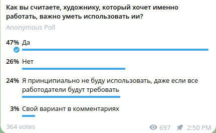  Половина не будет использовать ИИ, а еще половина от них не будет использовать принципиально.