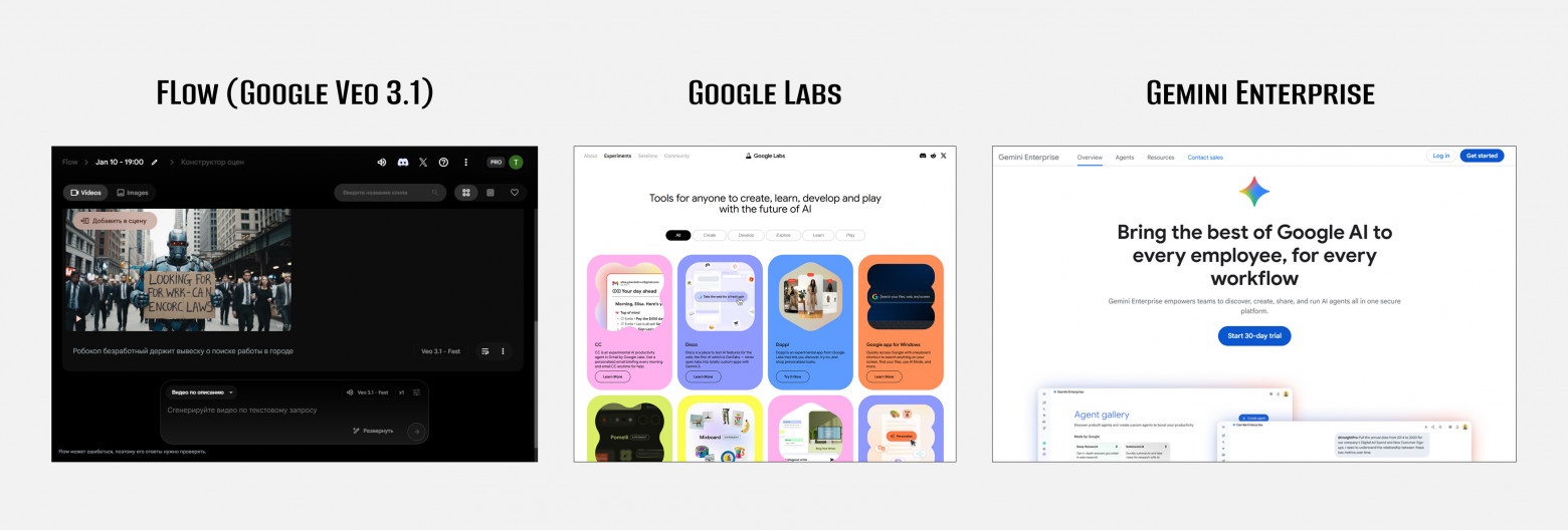 25+ лучших гугловских инструментов и гайдов по ИИ - 2
