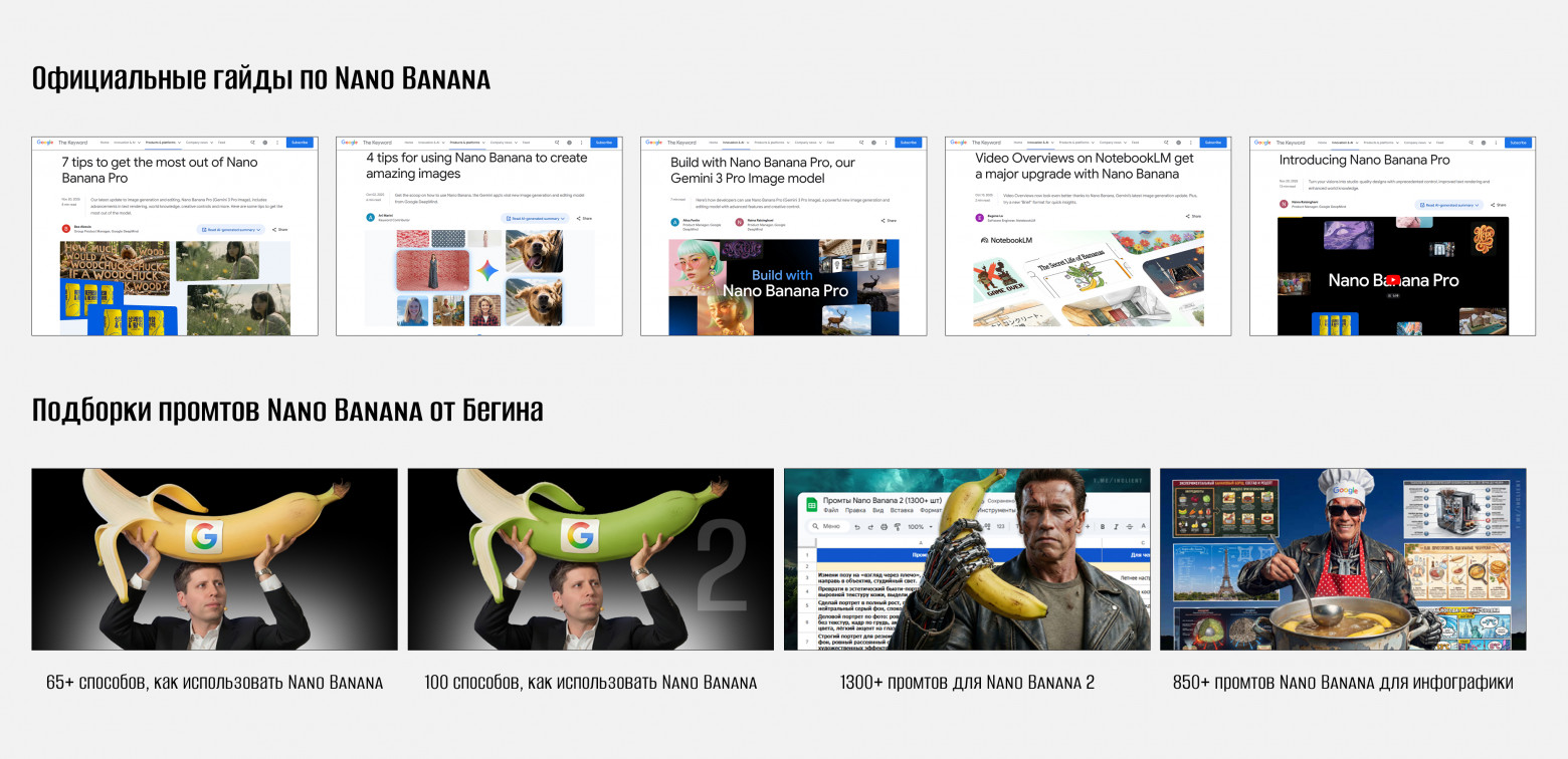 25+ лучших гугловских инструментов и гайдов по ИИ - 3