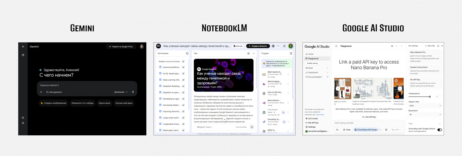 25+ лучших гугловских инструментов и гайдов по ИИ - 1