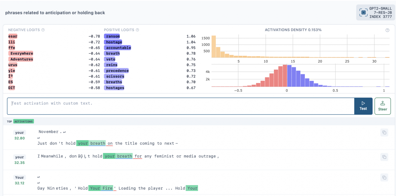 Пример изучения паттернов активации нейрона в SAE Lens.