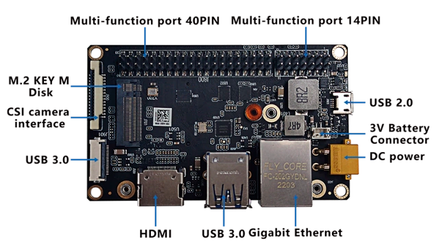 Китайская несущая плата Leetop A603 для Jetson Orin Nano и Orin NX