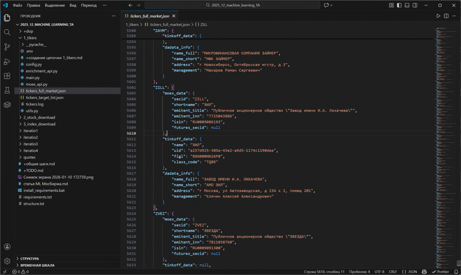 Фрагмент файла tickers_full_market.json с общим список тикеров