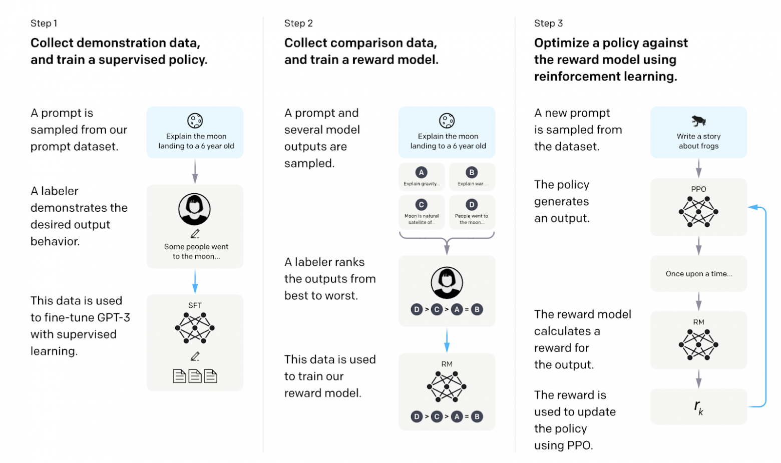 Machine Unlearning. Часть 1: Почему моделям нужно уметь забывать - 11 Machine Unlearning. Часть 1: Почему моделям нужно уметь забывать - 11