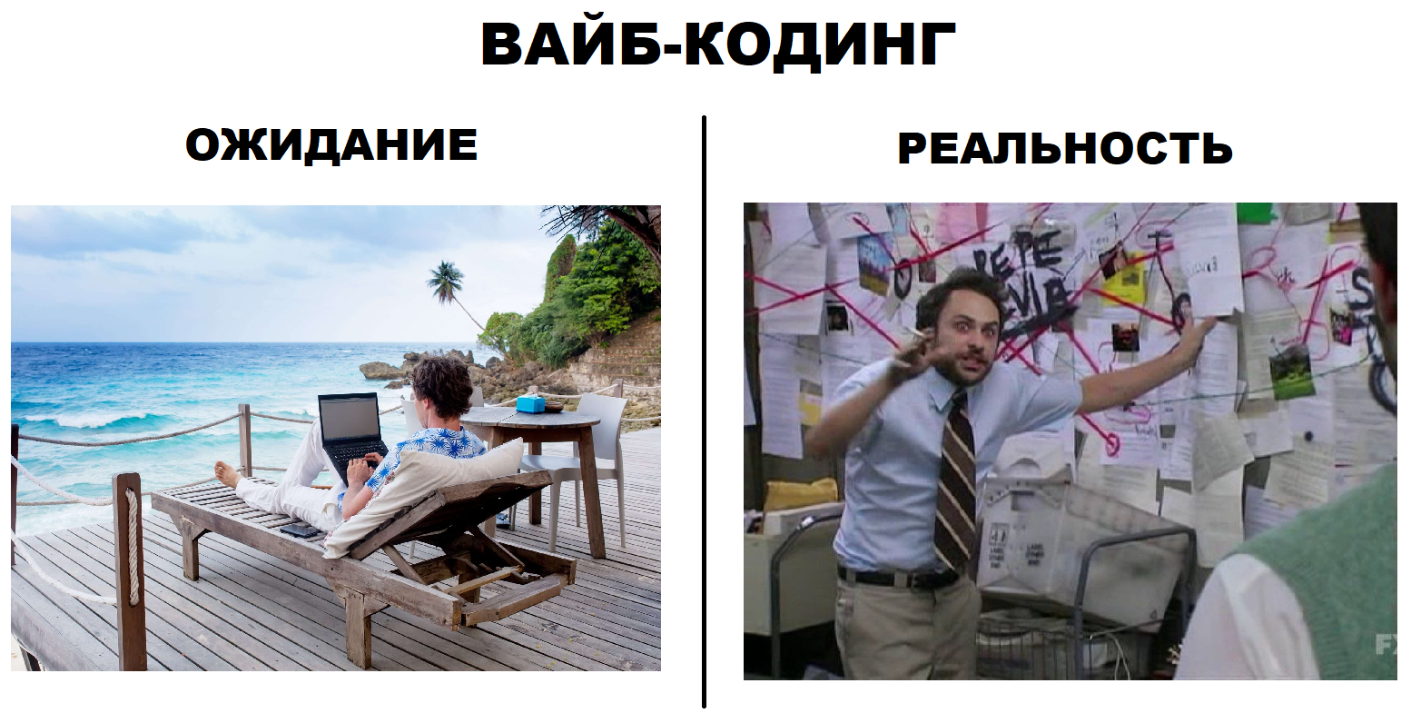 Ожидание vs Реальность