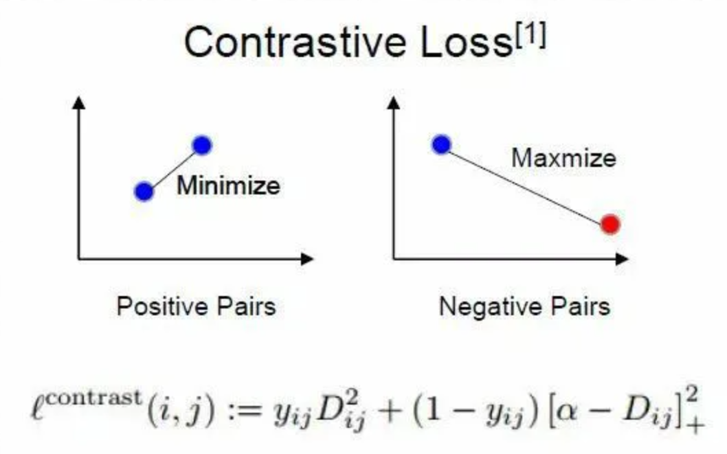 Функция потерь: как алгоритм понимает, что он ошибся - 16