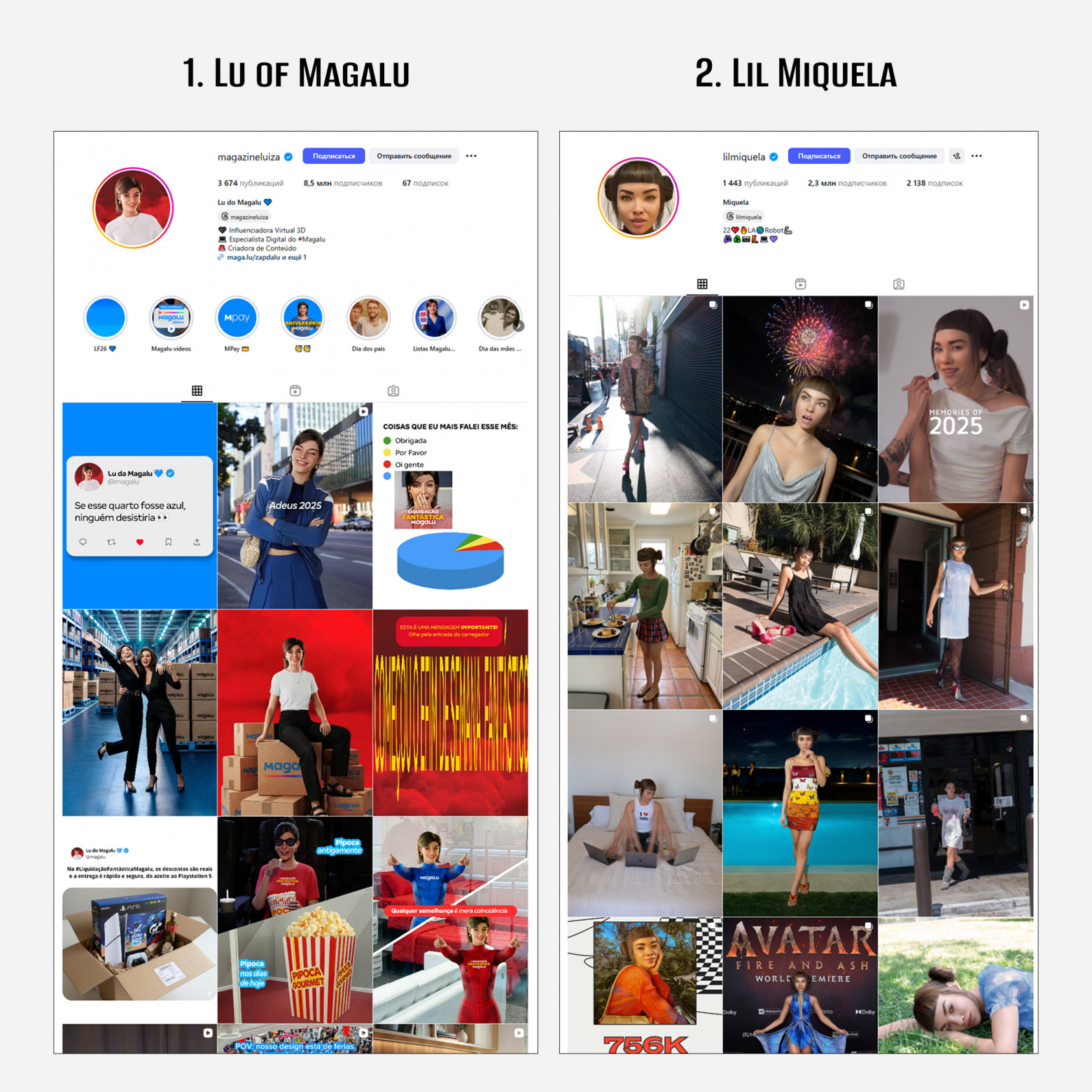 Не ест, не спит, но получает по 3 млн руб за пост. Сколько получают ИИ-инфлюенсеры, к которым бренды стоят в очередь? - 2 Не ест, не спит, но получает по 3 млн руб за пост. Сколько получают ИИ-инфлюенсеры, к которым бренды стоят в очередь? - 2