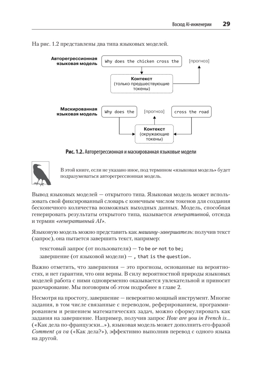 Книга: «AI-инженерия. Построение приложений с использованием базовых моделей» - 12