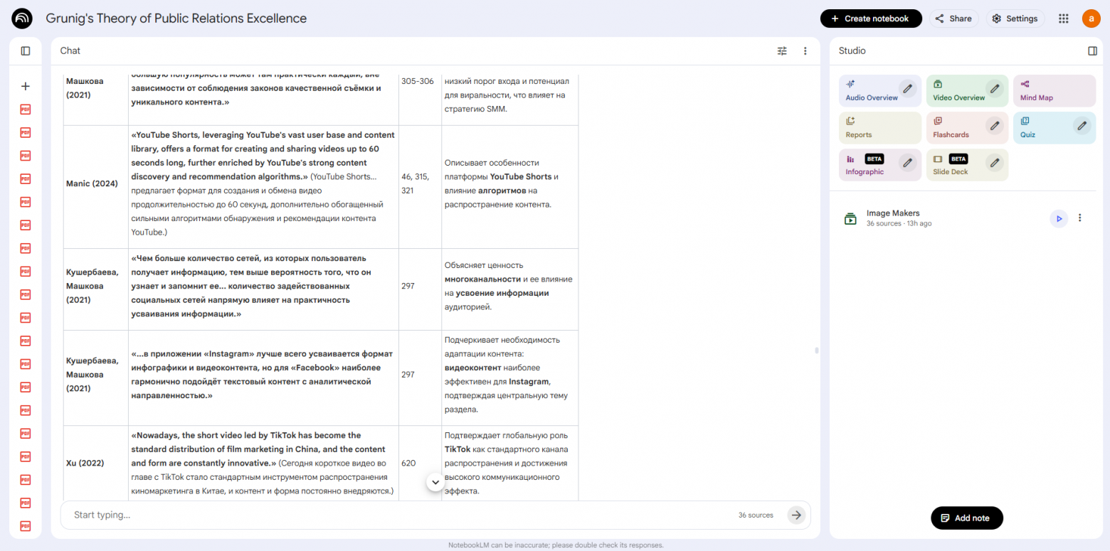 Топ-7 нейросетей для маркетинга в 2025 году: автоматизация контента без головной боли - 10