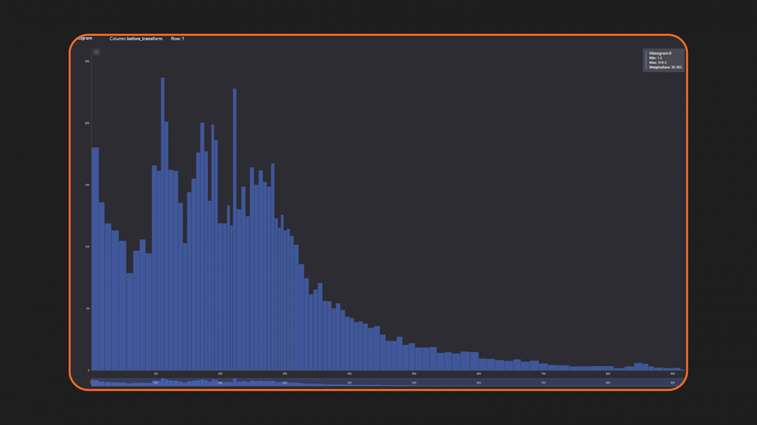 Количество дней с момента старта обучения до текущего момента или окончания обучения для тех студентов, кто не ушёл