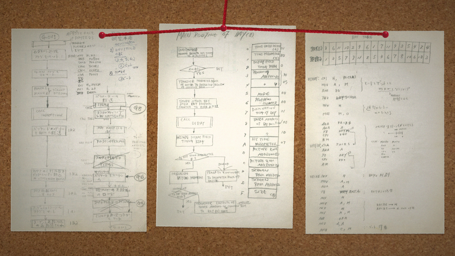 БОЛЬШАЯ история Гейм-Дизайн Документации (1-2) - 33 Frame 30.png