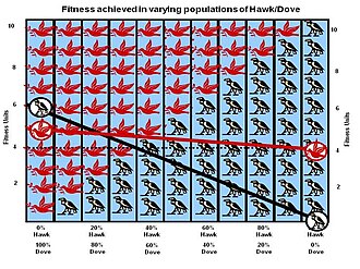 Эволюция теории эволюции: неодарвинизм, СТЭ, эпигенетика. Теория Дарвина устарела? - 12