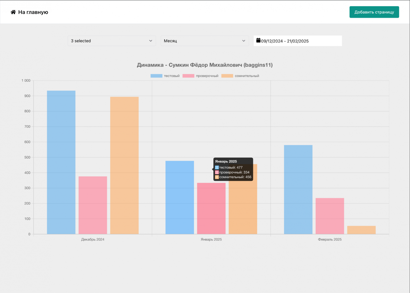 Как мы собирали датасет для разработки ML-инструмента, помогающего спасать жизни - 8