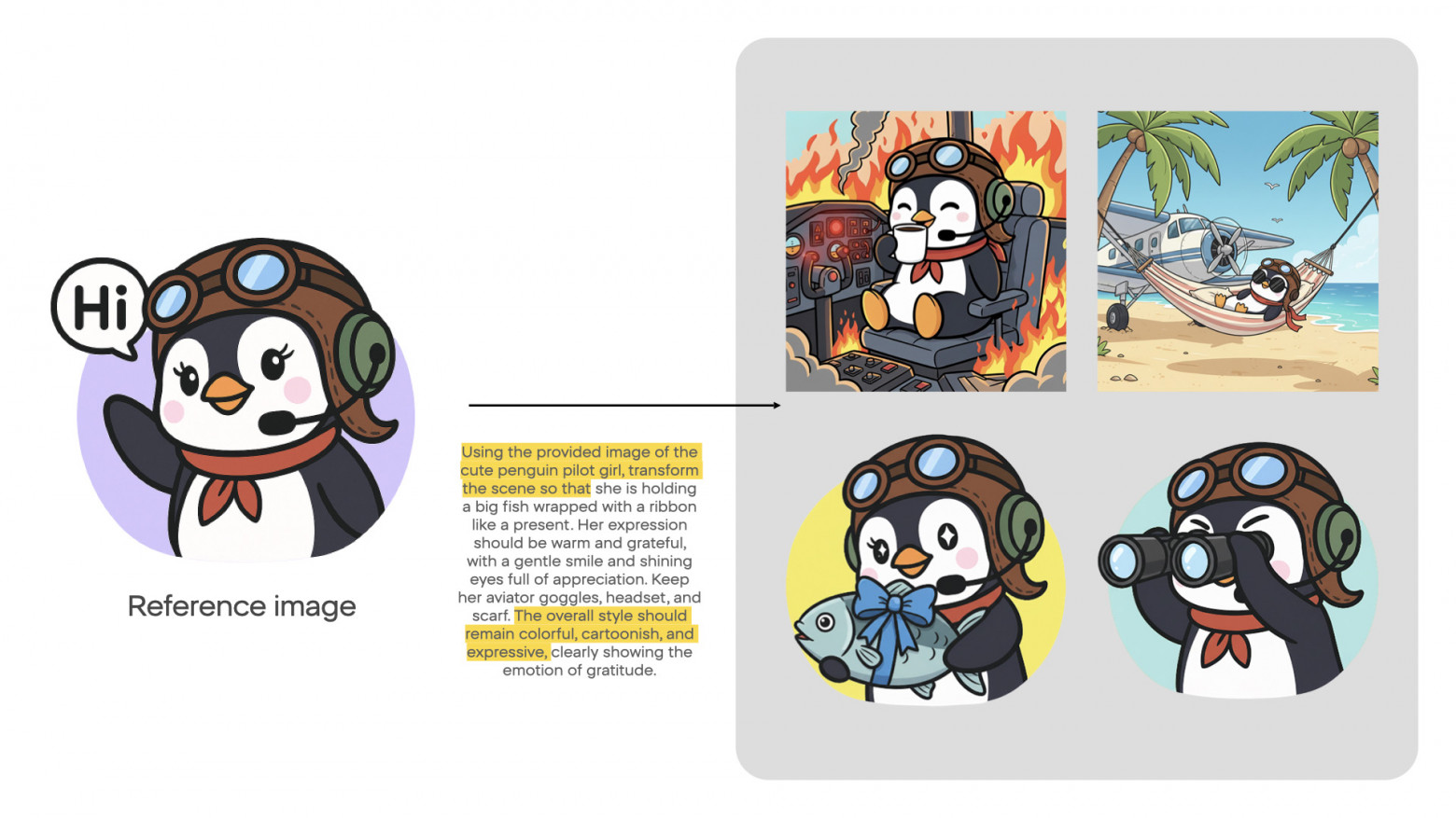 примеры из Nano Banana