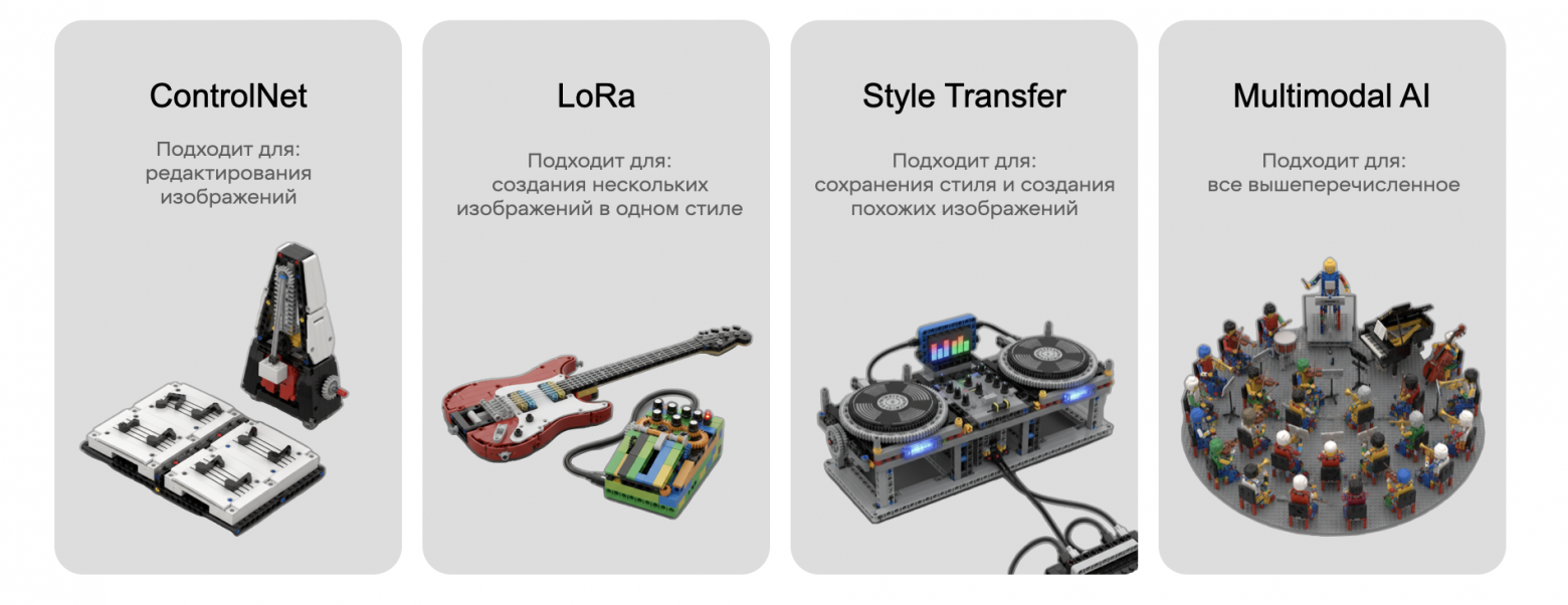 Как облегчить работу дизайнера с помощью ИИ и сохранить визуальный стиль - 11