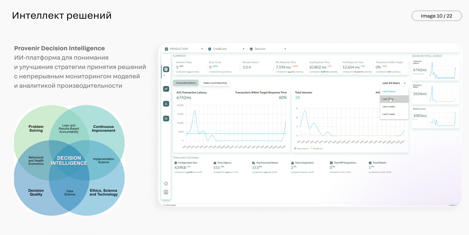 Мегатренды в дизайне интерфейсов. Технологии и наука - 11
