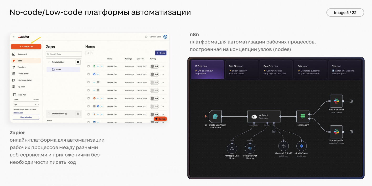 Мегатренды в дизайне интерфейсов. Технологии и наука - 6