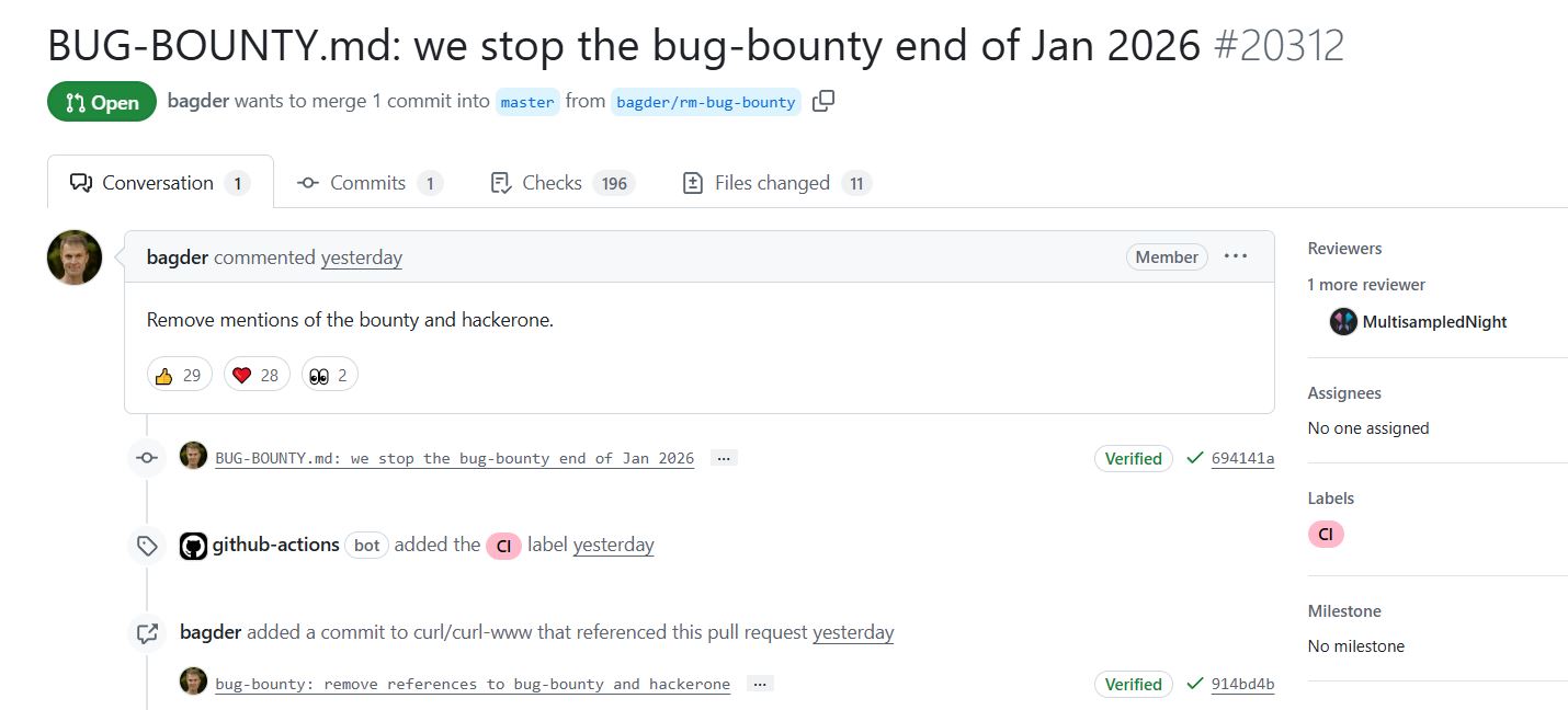 Проект curl свернёт bug bounty в конце января 2026 года - 1
