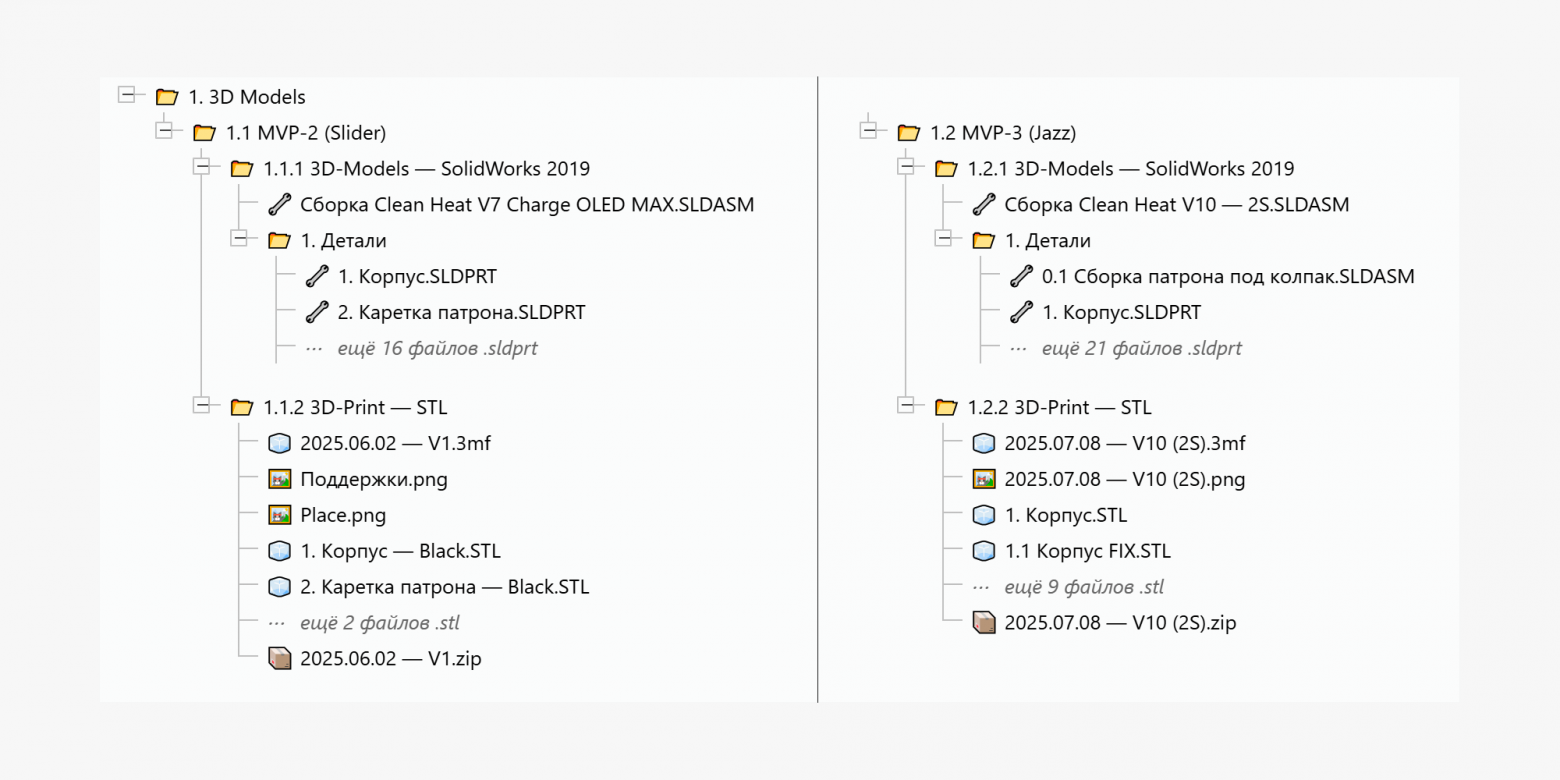Туториал к мануалу: публикация исходного DIY-нейрокода под ESP32 с деталями для 3D-печати и сборки своего девайса (18+) - 14