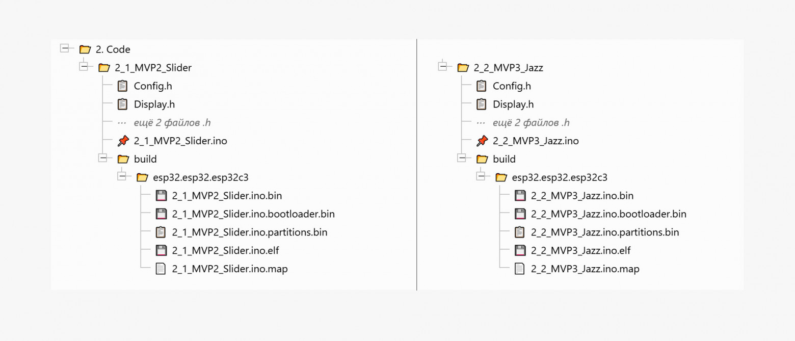 Туториал к мануалу: публикация исходного DIY-нейрокода под ESP32 с деталями для 3D-печати и сборки своего девайса (18+) - 15